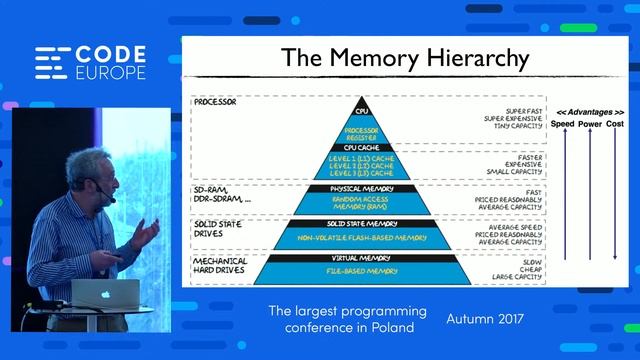 Not Your Father’s Complexity (...) - lecture by Maurice Naftalin - Code Europe Autumn 2017 смотреть онлайн
