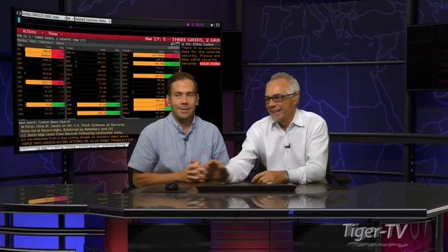 August 12th Bull-Bear Binary Option Hour on TFNN by Nadex смотреть онлайн