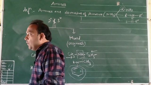Amines || XII Science || Lecture 01|| Defination & Classification of Amines || смотреть онлайн