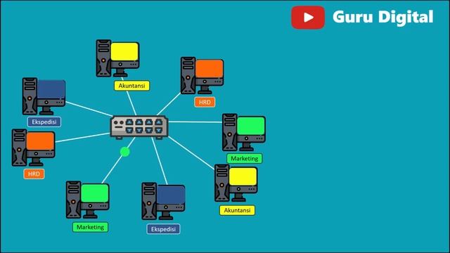 Apa itu VLAN ? смотреть онлайн
