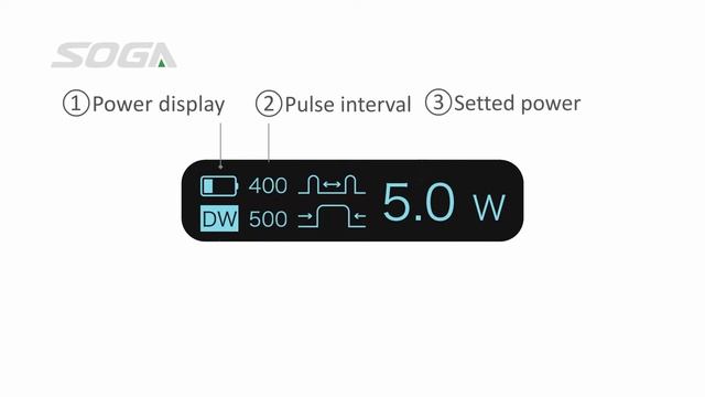 SOGA Diode Lasers—ILaser Ⅱ