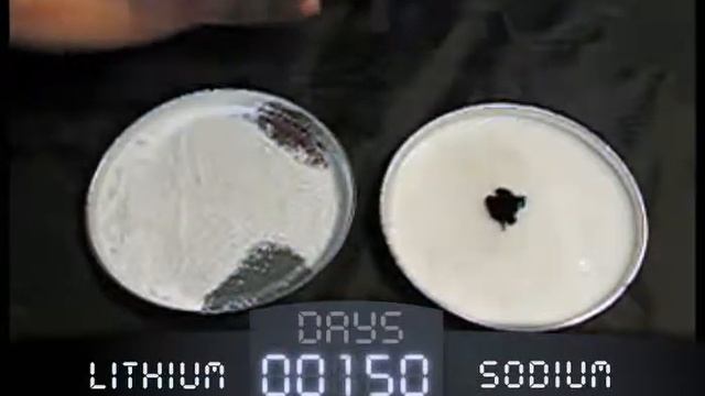 Sodium vs Lithium смотреть онлайн