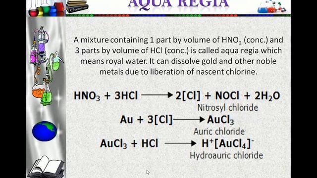 AQUA REGIA || ROYAL WATER || URDU / HINDI смотреть онлайн