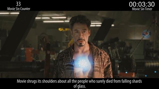 Everything Wrong With Iron Man 2 In 6 Minutes Or Less смотреть онлайн