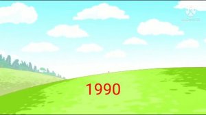 Эволюция Смешариков (1968-2018)