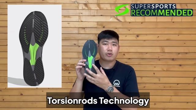 📌 SUPERSPORTS RECOMMENDED : ADIDAS Adizero RC 4 смотреть онлайн