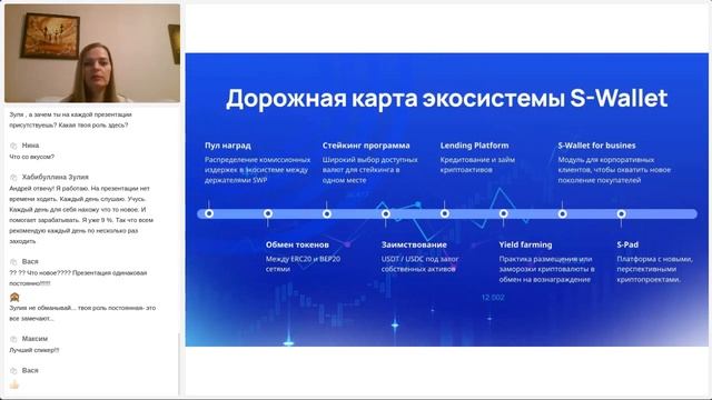 Презентация инвестиционного фонда S-Group на русском языке, Инна Бровко, 10.03 смотреть онлайн