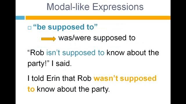 Reported Speech (with Modals) - English Grammar - Lesson 11 смотреть онлайн