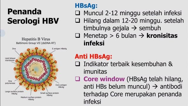 Prediksi Soal-Soal PPPK CPNS ASN Latihan Pranata Lab Kesehatan Analis 2023 2024 (Bagian 11) смотреть онлайн