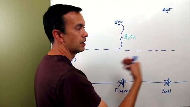 Incentive Stock Options: The Basics & Taxes смотреть онлайн