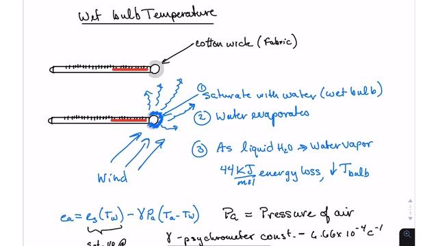How to calculate vapor pressure from wet bulb temperature - A Chalk Talk by METER смотреть онлайн