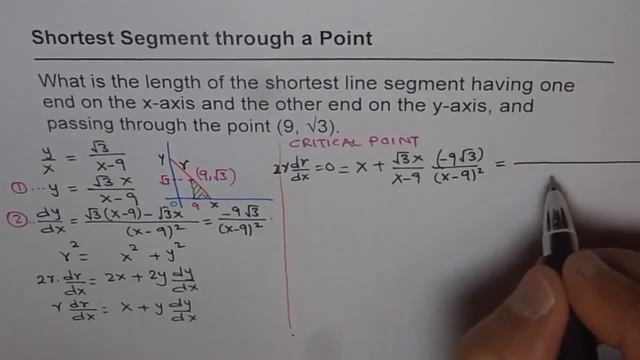 Shortest Line Segment Through a Point with Intercepts смотреть онлайн