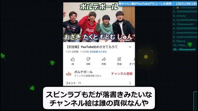 【2ch面白いスレ】イケメン陽キャ5人組さん、ウキウキでYouTubeを始めるも見事に大爆死してしまうwww【ゆっくり解説 2ちゃんねる まとめ 5ch スピンラブ】