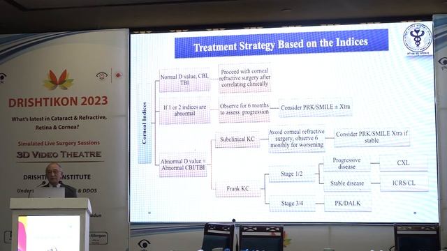 Dr JS Titiyal talk on Which Refractive Surgery procedure is best for my patients, Drishtikon 2023 смотреть онлайн