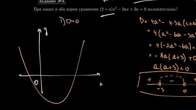 ЕГЭ-2024 по профильной математике. Занятие 50. Задание №18. Задачи с параметром смотреть онлайн