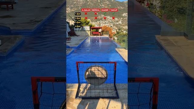 Корпорация Юмора - Клип Корпорация Юмора смотреть онлайн