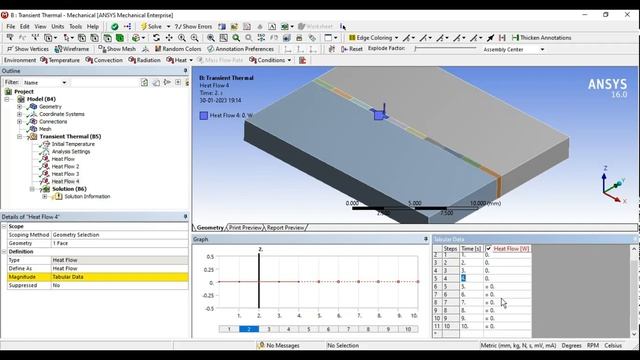 ANSYS Tutorials - Transient Thermal Analysis смотреть онлайн