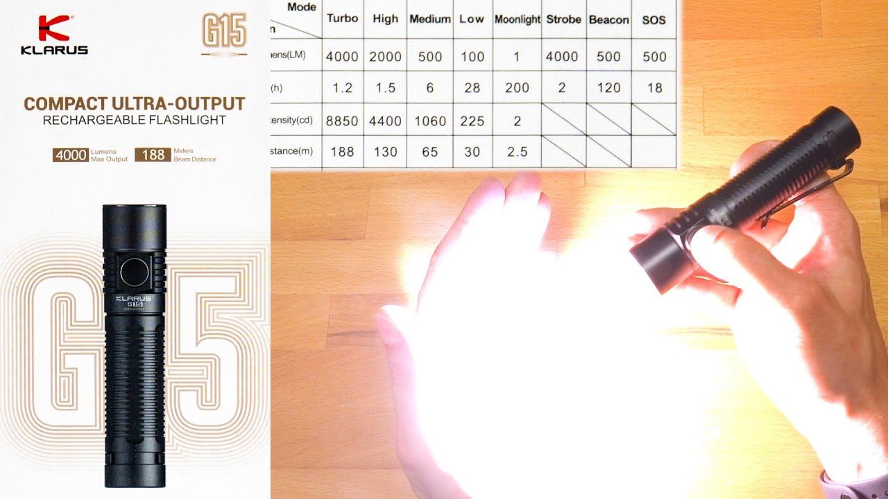 Klarus G15 - Review / Test Hochleistungstaschenlampe mit 4000lm und 5000mAh смотреть онлайн