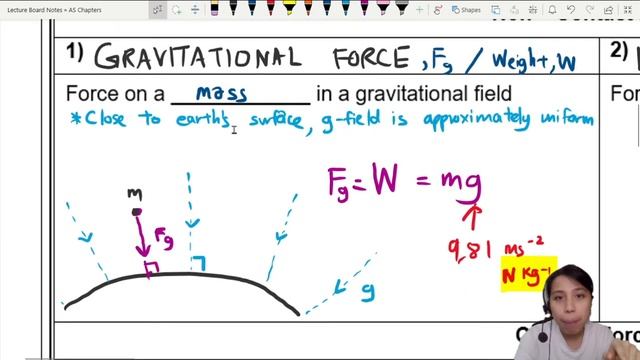 4.0a Non Contact (Field) Forces | AS Forces | Cambridge A Level Physics смотреть онлайн