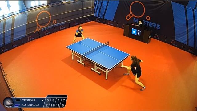 Фролова Кристина(Рос) - Кочешкова Кира(Рос). Настольный теннис. Мастерс лига A. 01.03.2020. смотреть онлайн
