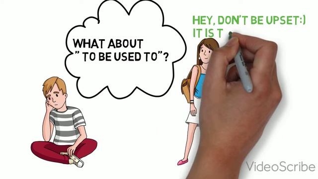 Used To Get Used To To Be Used To