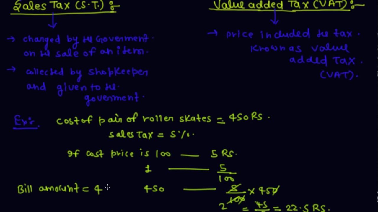 Sales and Vat Tax | Class 8 Mathematics Comparing Quantities смотреть онлайн