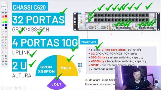 XGS-PON COMEÇANDO COM A OLT MULTILASERPRO ZTE-C620 смотреть онлайн