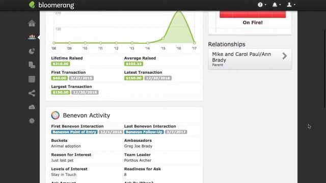 Bloomerang for Benevon – a donor database for sustainable fundraising смотреть онлайн