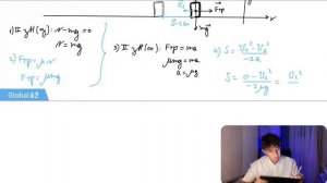 Конькобежец массой 60 кг, стоя на коньках на льду, бросает вперёд в горизонтальном направлении - №