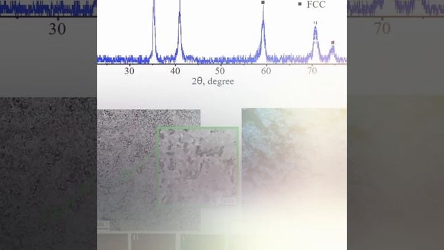 Томские ученые первыми в мире получили керамику из нового сплава металлов смотреть онлайн
