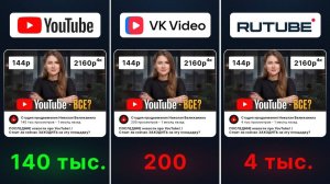 ВСЯ правда про продвижение видео в VK, Дзен, Rutube и TikTok! / Как набрать там просмотры и зачем?
