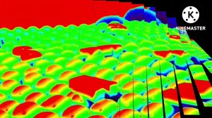 47-60 samsung logo balls continued Fan de doki 60-70 70-85 85-100 samsung logo balls