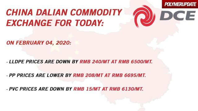PP, LLDPE and PVC futures tumble on the DCE in China смотреть онлайн