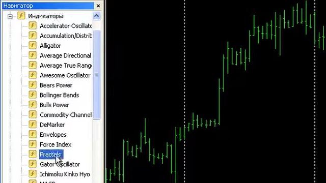индикатор fractals смотреть онлайн