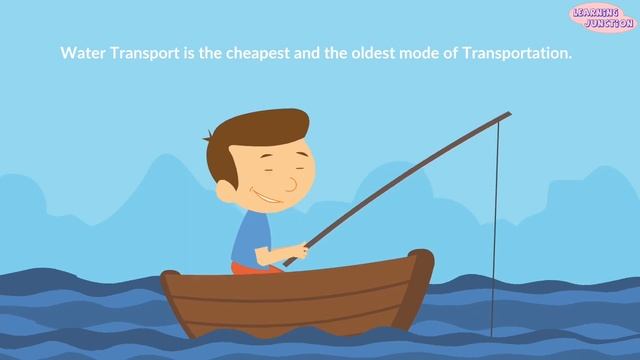 Mode of transport for kids || types of transportation || Transportation video for kids смотреть онлайн