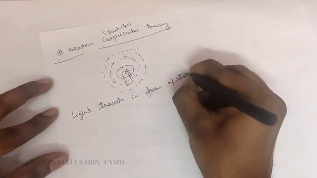 1.CLASS 12TH PHYSICS TAMIL|WAVE OPTICS|HUYGENS WAVE THEORY,NEWTON CORPUSCLE THEORY,NATURE OF LIGHT. смотреть онлайн