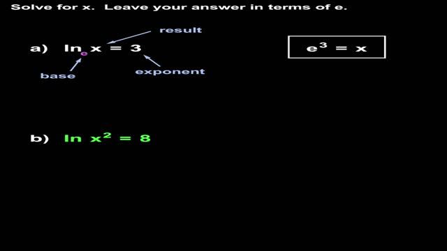 Solving Natural Logarithms | MathHelp.com смотреть онлайн