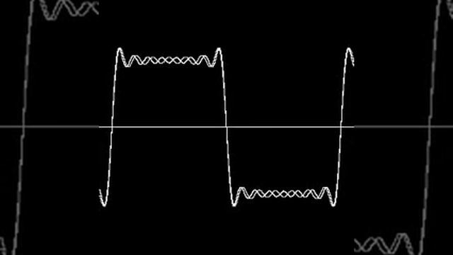 sin(x) + sin(x*3)/3 + sin(x*5)/5 + sin(x*7)/7 + ... смотреть онлайн