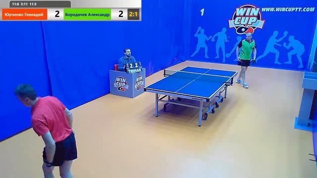 Юрченко Геннадий Бородачев Александр WINCUP 21.02.2019 Зал № 1 смотреть онлайн