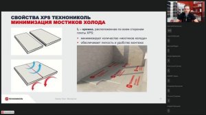 ХPS ТЕХНОПЛЕКС где и как можно его применять