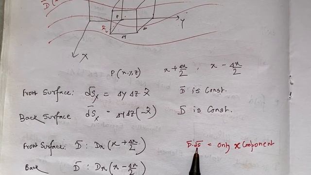 Divergence and Poisson's and Laplace's Equation: Part1 смотреть онлайн