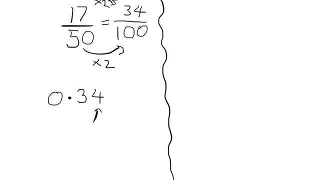 Year 7: Converting between fractions and decimals смотреть онлайн