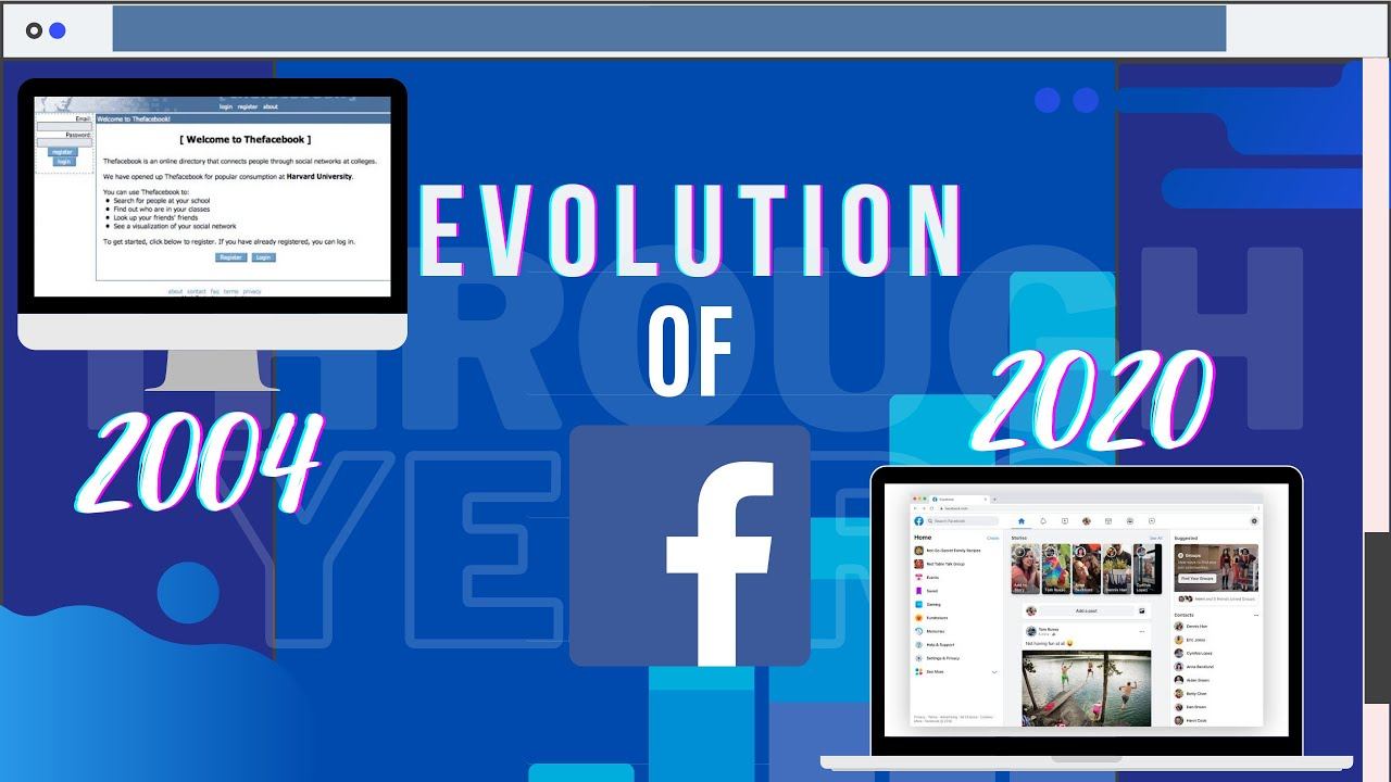 Evolution Of Facebook 2004 - 2020