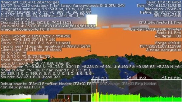 Sodium официально выйдет на NeoForge!