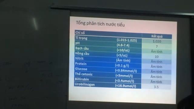NTHLS - TH LS NGAY 16/7/17 CLIP 03 смотреть онлайн