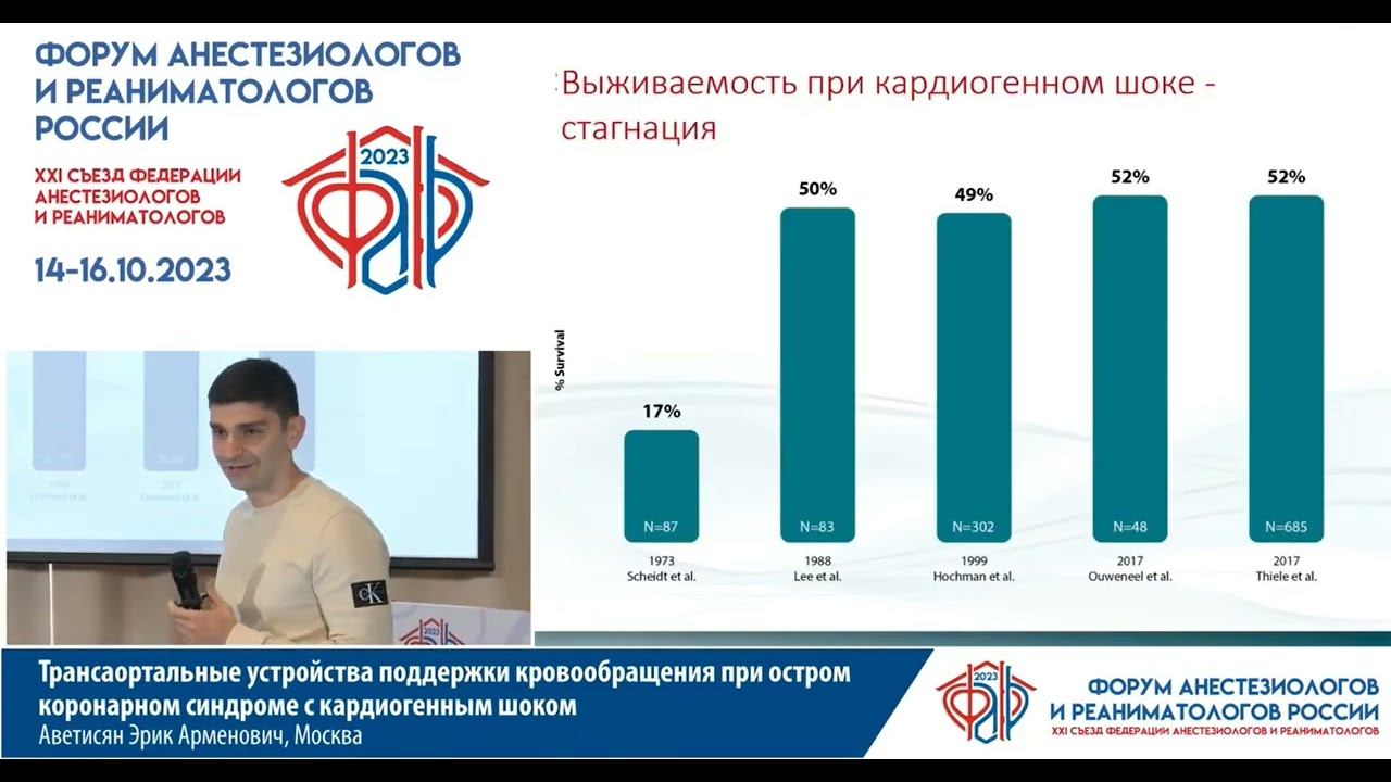 Трансаортальн мехПоддержка КО Аветисян Э.А. смотреть онлайн