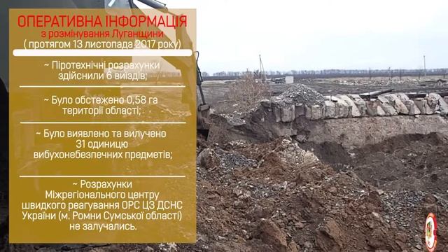 Оперативна інформація щодо розмінування області за минулу добу ( 13.11.2017) смотреть онлайн