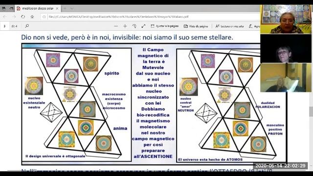 Meditazione Bio-Ricodifica dei Campi Magnetici della Madre Terra e dell'Umanità, passo1 esp.italian смотреть онлайн
