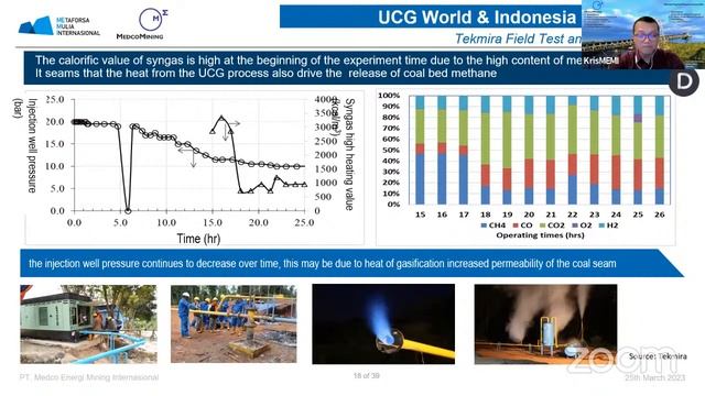 Dermaga90 Session 155 FROM COVENTIONAL COAL TO CLEAN ENERGY: Underground Coal Gassification (UCG) смотреть онлайн