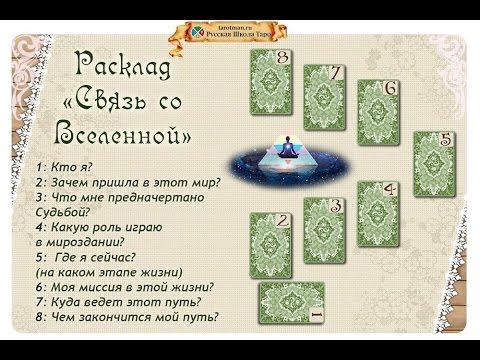 Наталья Никонова: Русская Школа Таро. Передача 1 смотреть онлайн